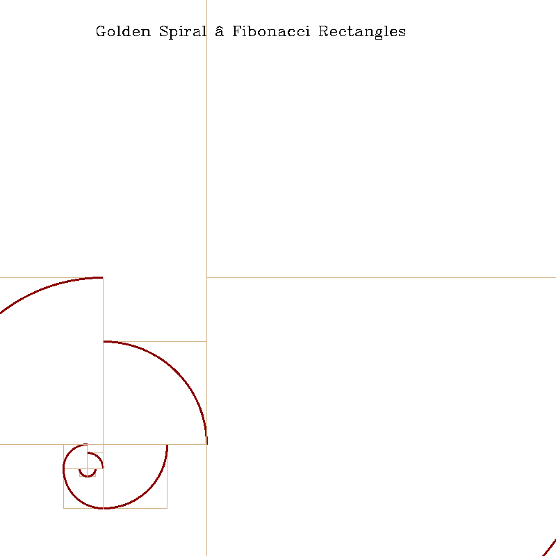 images/plot-golden-spiral