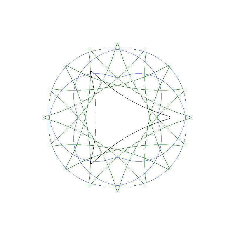 images/plot-spirograph